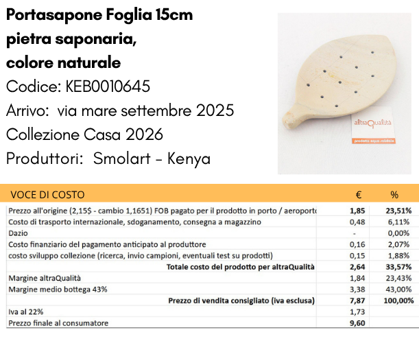 portasapone