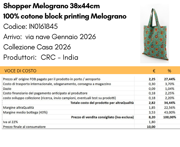 shopper