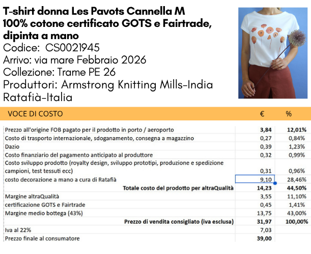 t-shirt ratafia