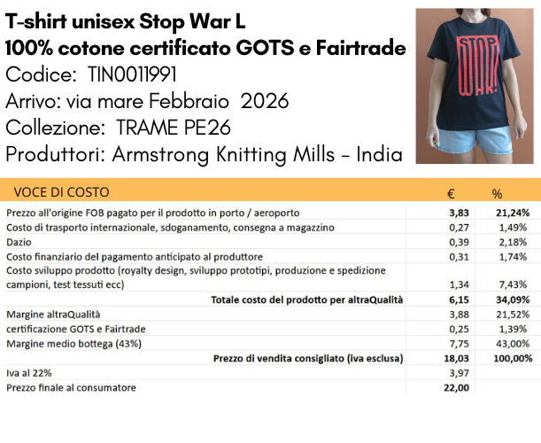 t-shirt stop war