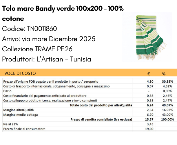 telo mare