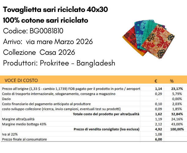 tovaglietta sari